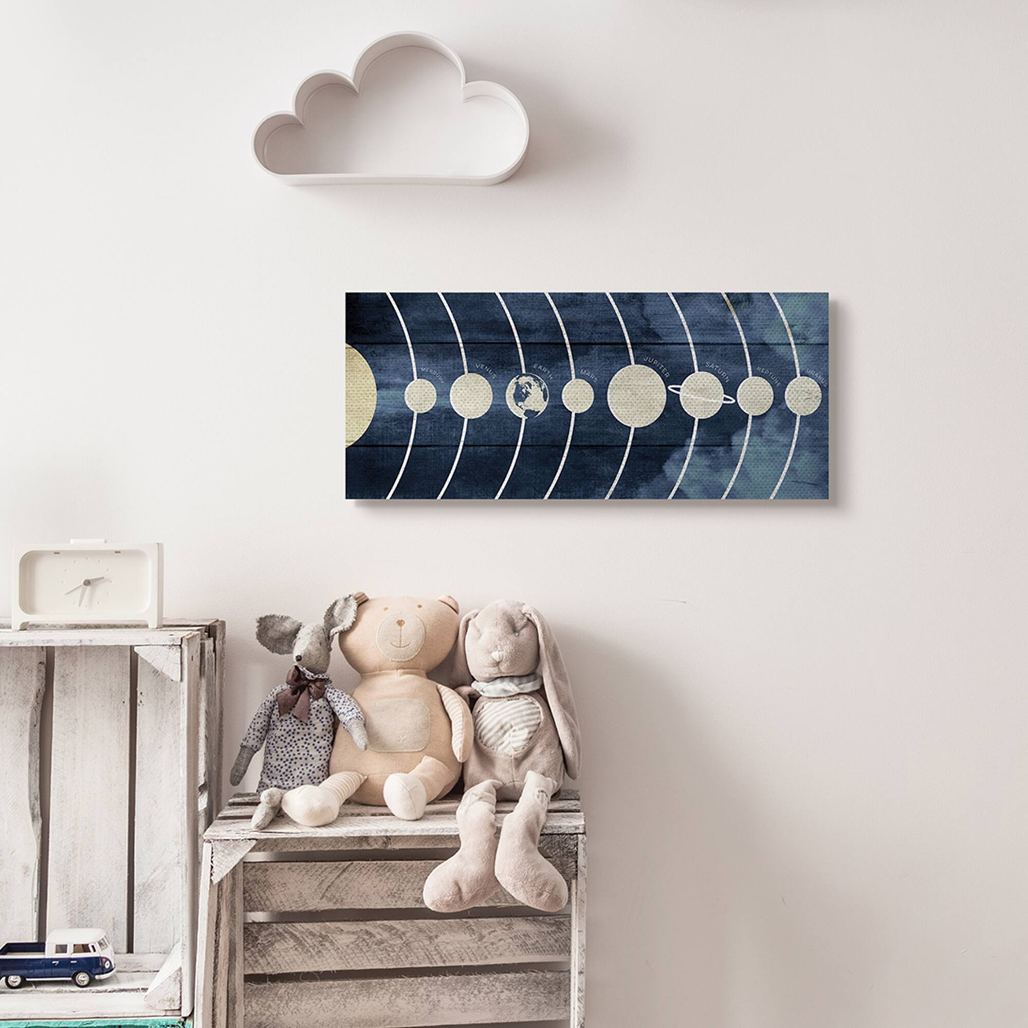 Stupell Industries Diagram of Solar System Rustic Earth Sun Mars Canvas Wall Art